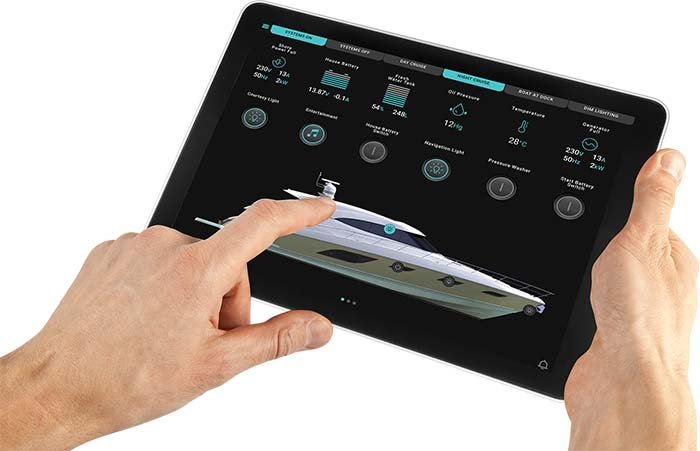 The Rise of Smart Technology in Boating Navigating the Future with Confidence