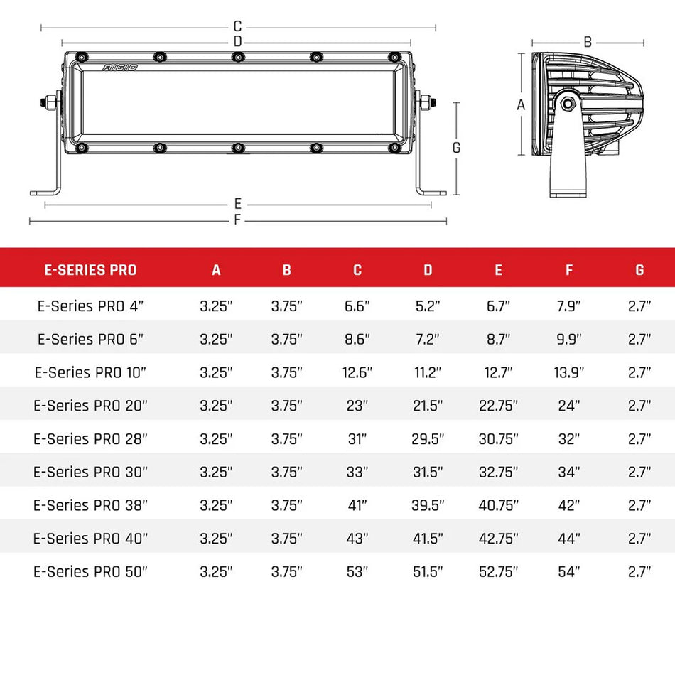 RIGID Industries E-Series Pro 10" Spot LED Light Bar - Part Number 110213