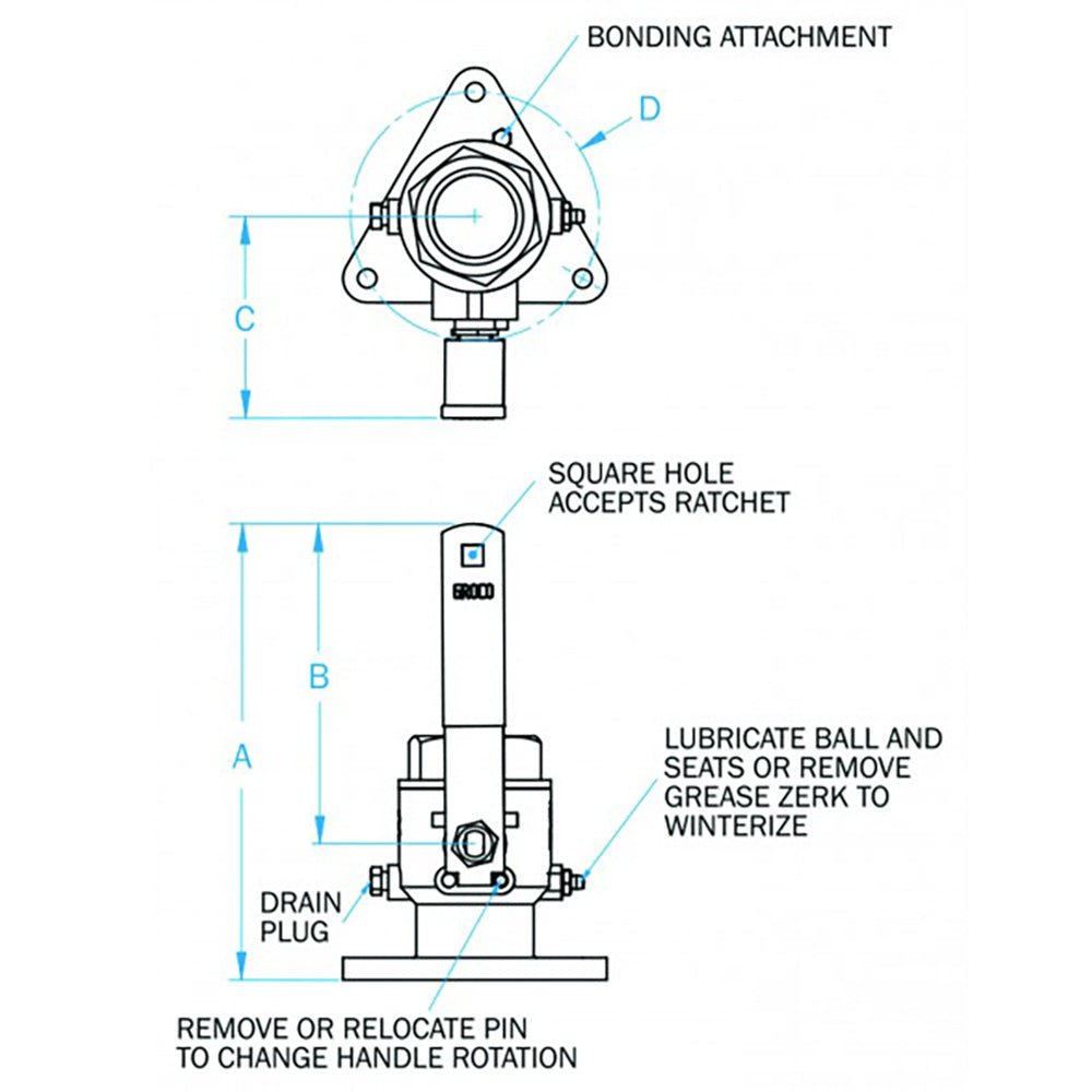 GROCO 2-1/2" Bronze Tri-Flanged Ball Valve/Seacock