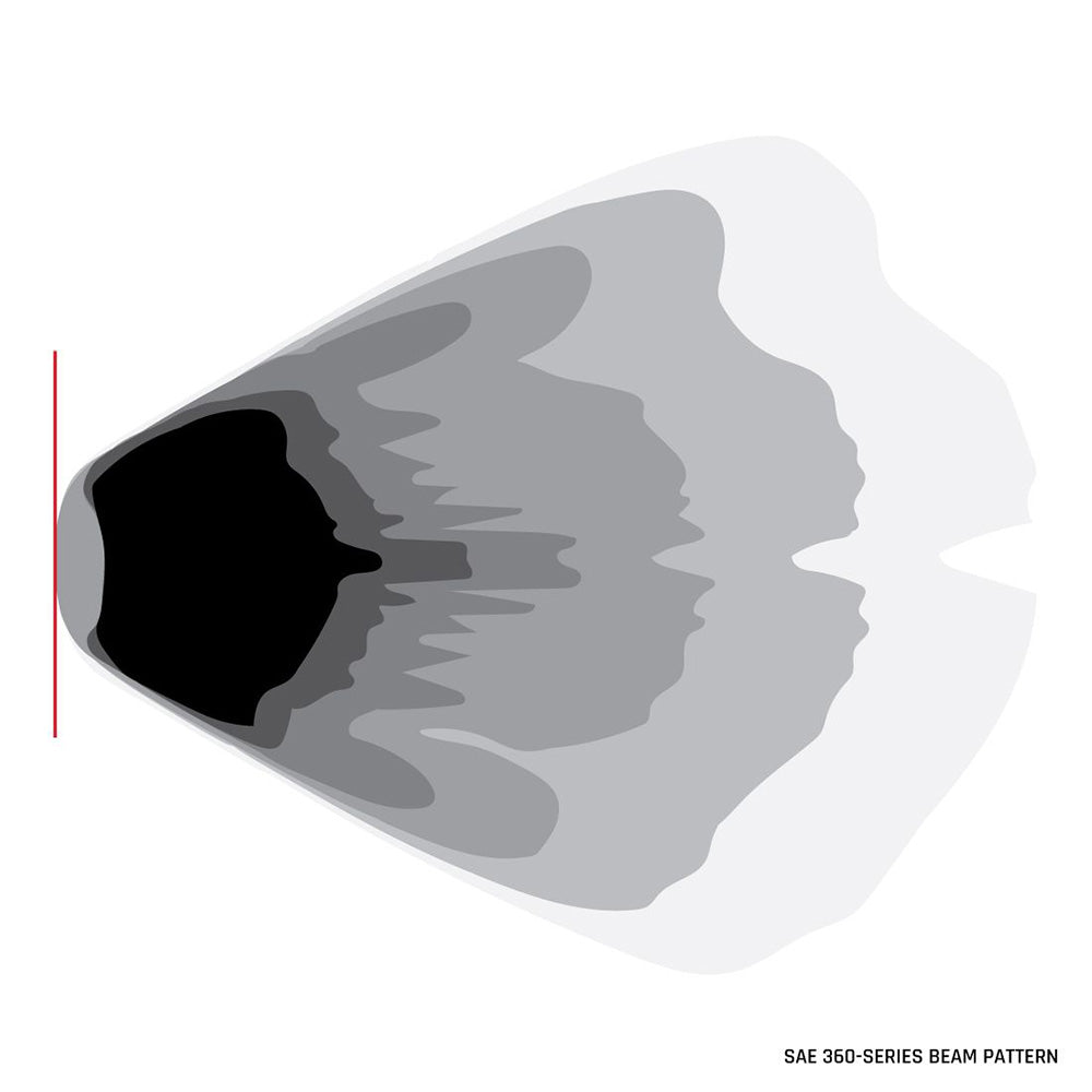 RIGID Industries 360-Series 4" LED SAE Fog Beam - Yellow - Set of 2 (Part Number: 36121)