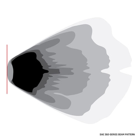 RIGID Industries 360-Series 4" LED SAE Fog Beam - Yellow - Set of 2 (Part Number: 36121)