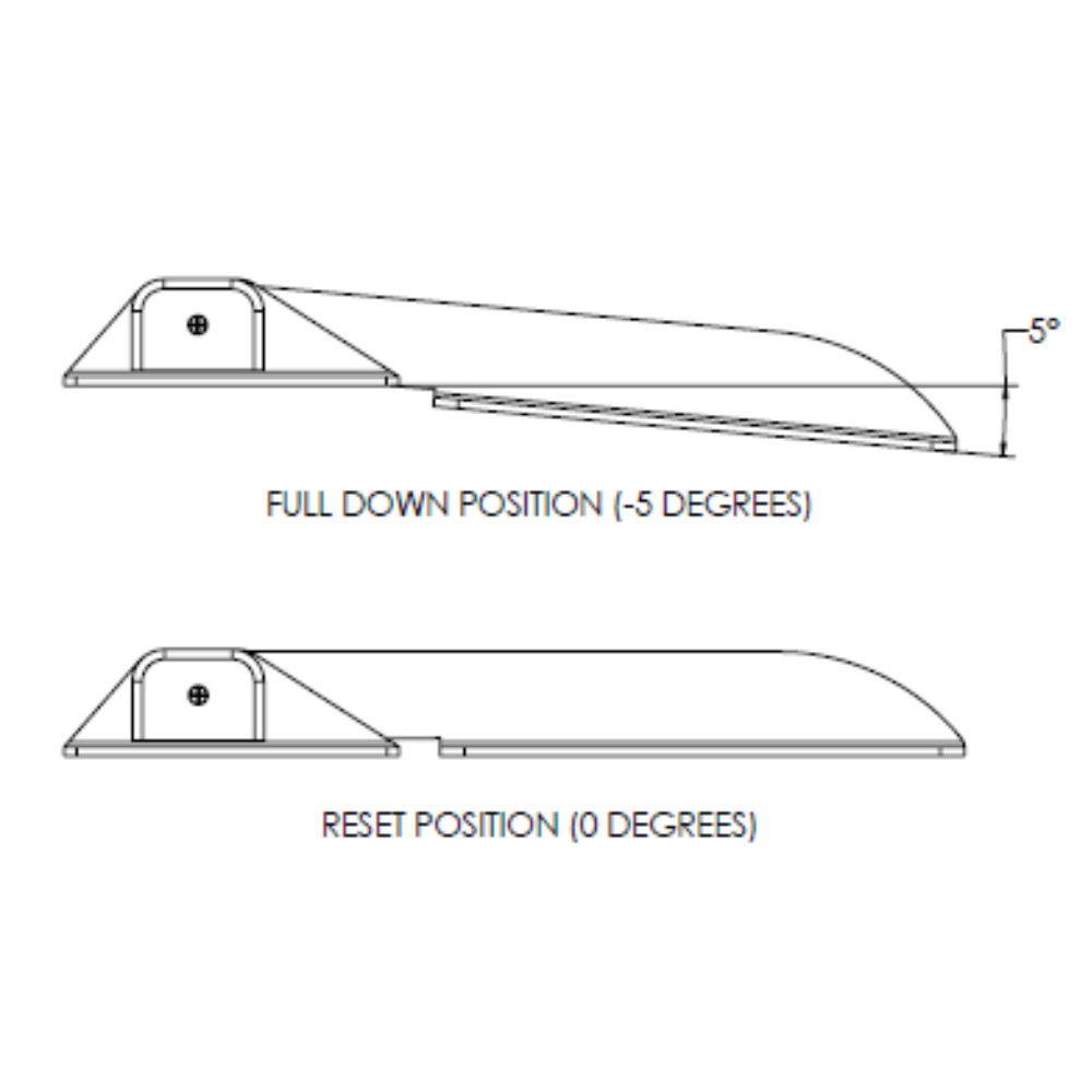 TACO Marine Command Ratchet Hinge - 18-1/2 inch Polished 316 Stainless Steel with Hard Stop