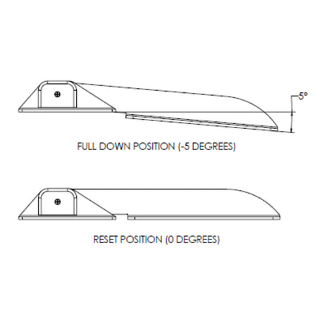 TACO Marine Command Ratchet Hinge - 18-1/2 inch Polished 316 Stainless Steel with Hard Stop