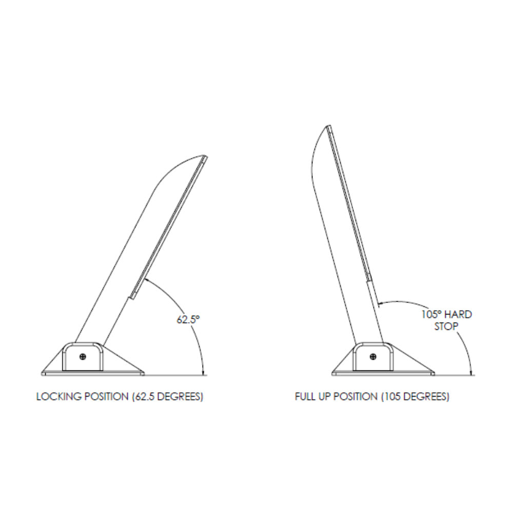 TACO Marine Command Ratchet Hinge - 18-1/2 inch Polished 316 Stainless Steel with Hard Stop