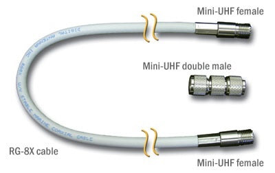 Digital 20' Rg8x W/mini Uhf Female & Mini Uhf Double Male