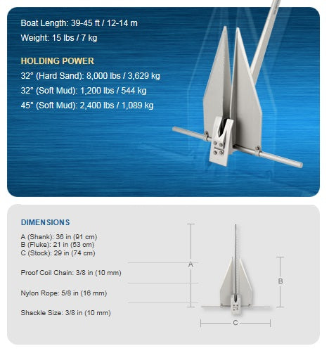 Fortress Fx-23 15lb Anchor For 39-45' Boats