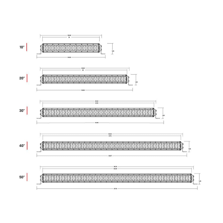 RIGID Industries RDS-Series PRO 30-Inch Spot LED Light Bar Midnight Edition Black