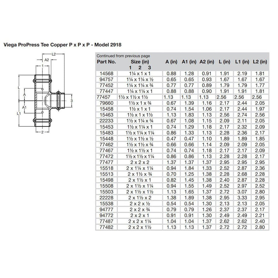 Viega ProPress 2" Copper Tee - Triple Press Connection - Smart Connect Technology - 77477