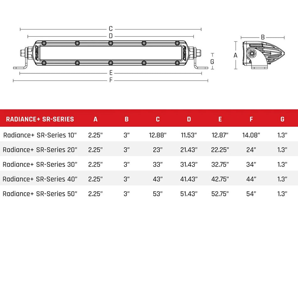 RIGID Industries Radiance+ SR-Series LED Light - 30" with RGBW Backlight (Part Number: 230603)