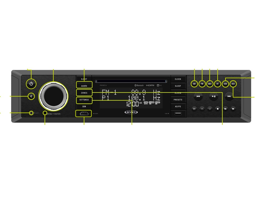 SLIMLINE 3-ZONE SOURCE