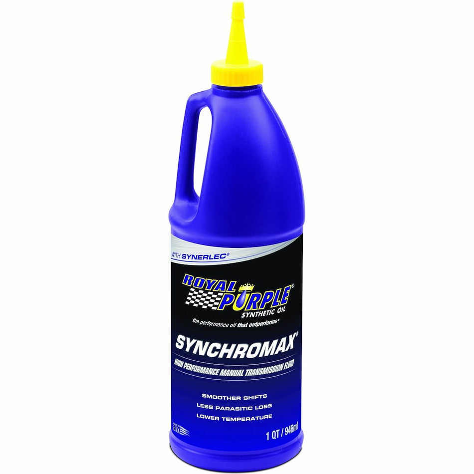 Synchromax QT. - 21512