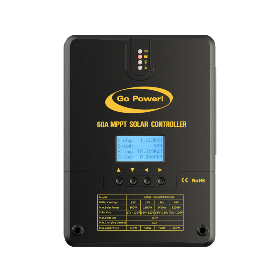GP-MPPT-PRO-60: 60 AMP Mppt Solar - 82804