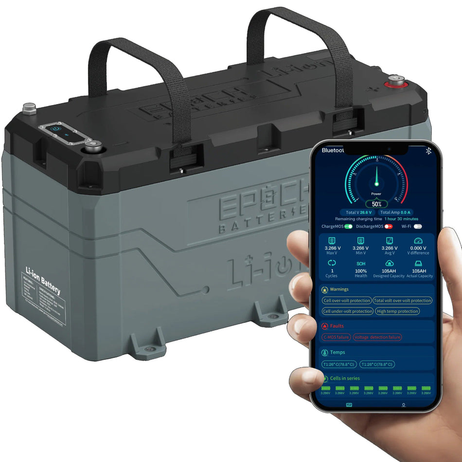 Odyssey Battery 34R-PC1500 Marine Dual Purpose Battery by Odyssey, Part # - ODXAGM34R