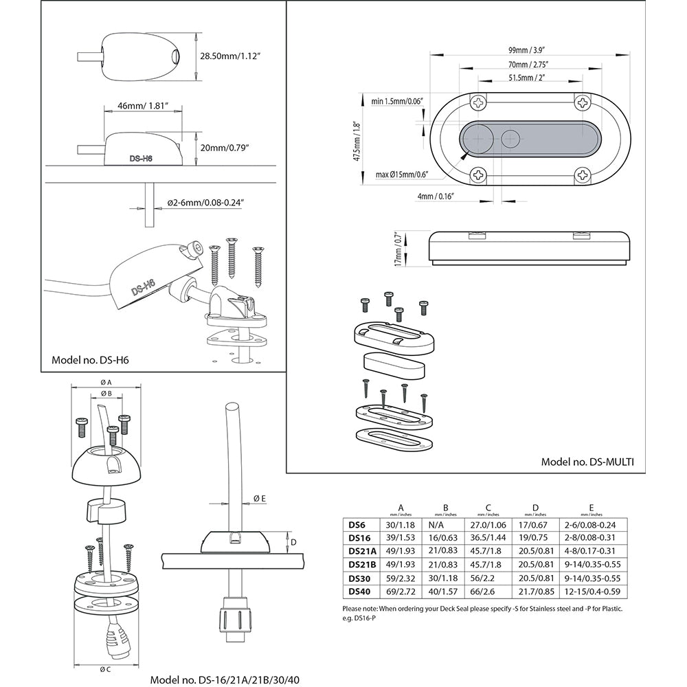 Scanstrut DS-Multi Vertical Cable Seal