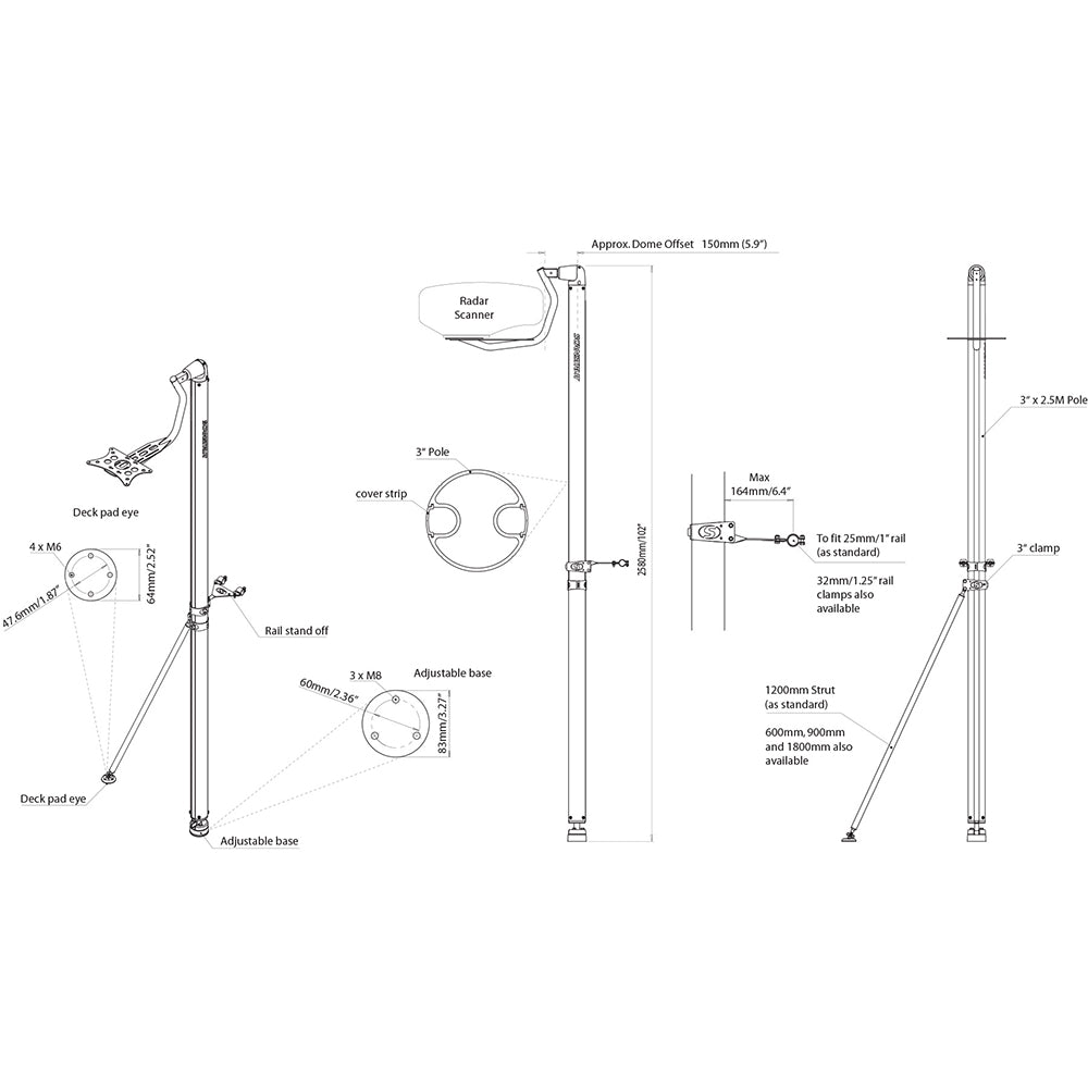 Scanstrut LMP-1 Self Leveling Pole Radar Mount - Raymarine Garmin Navico 2kW & 4kW Domes