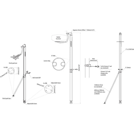 Scanstrut LMP-1 Self Leveling Pole Radar Mount - Raymarine Garmin Navico 2kW & 4kW Domes