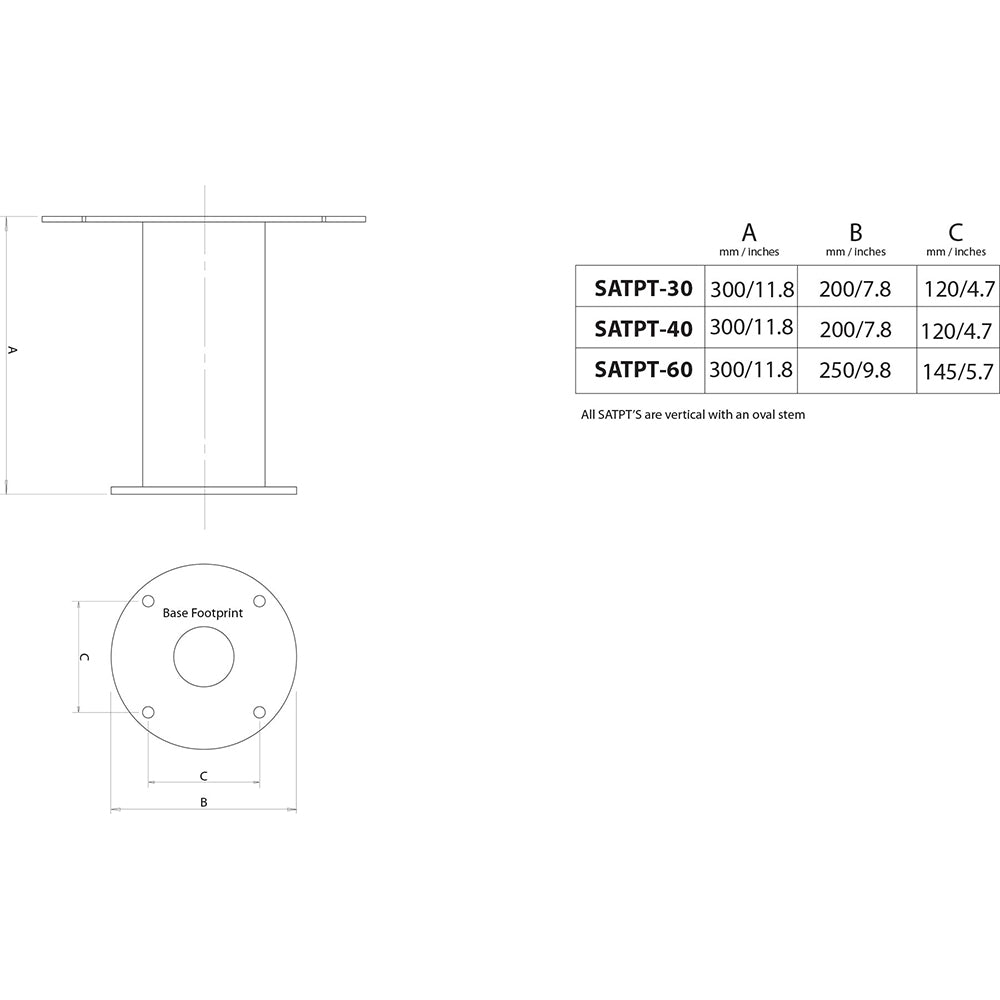 Scanstrut SATPT-40 Aluminum PowerTower&reg; f/Satcom Antenna - 12"