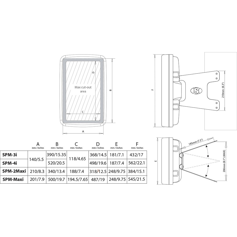 Scanstrut Scanpod Mast Mount 3 Instrument Uncut - Usable Face 4.6" x 14.5" - White