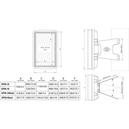 Scanstrut Scanpod Mast Mount 3 Instrument Uncut - Usable Face 4.6" x 14.5" - White